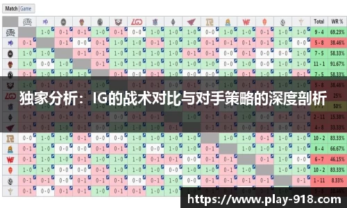 独家分析：IG的战术对比与对手策略的深度剖析